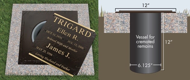 Do Cremation Memorials Protect Cremated Remains