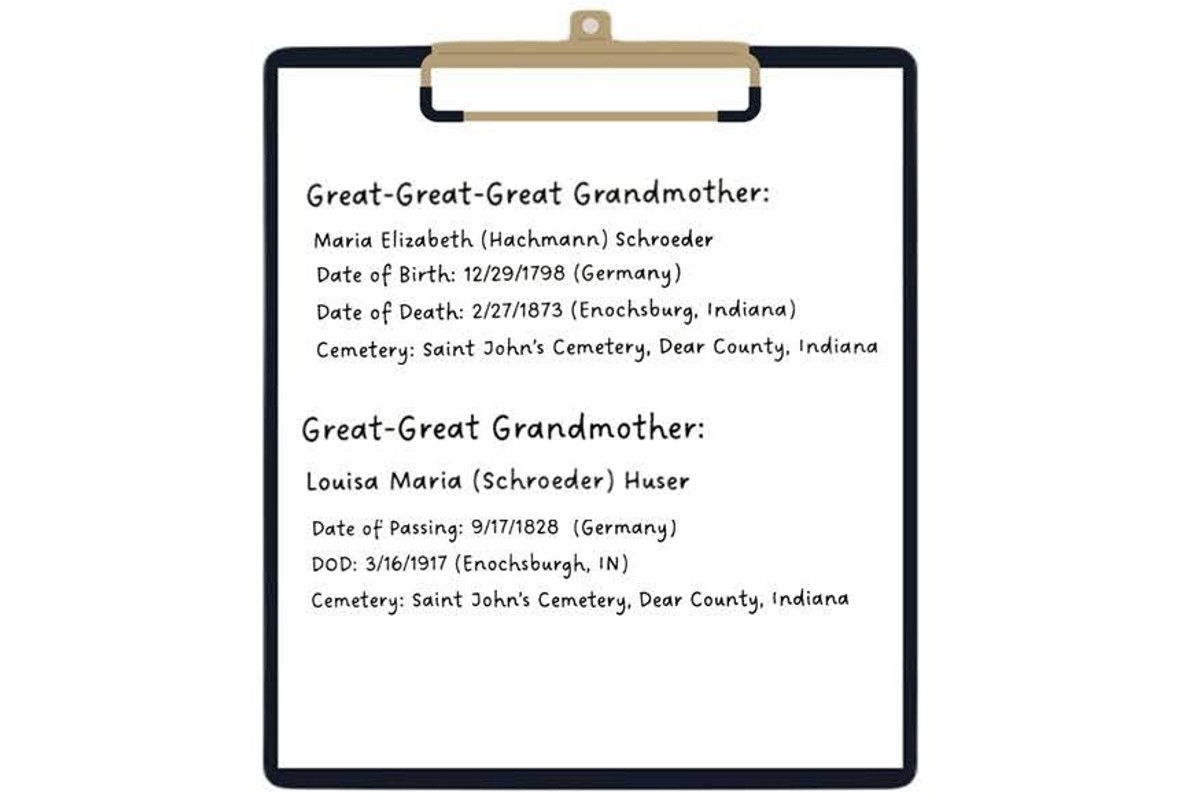 Gather Information About Your Family